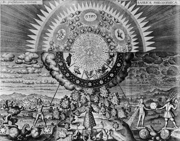 Alquimia, sistema religioso y filosófico