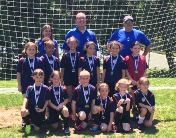 Industry VS. Inferiority