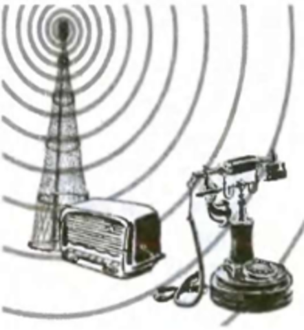 Телеграф канал. Телефонная станция белла 1882. Телефонная станция телефонистки ссср. Хх связь. Телеграф в кино.