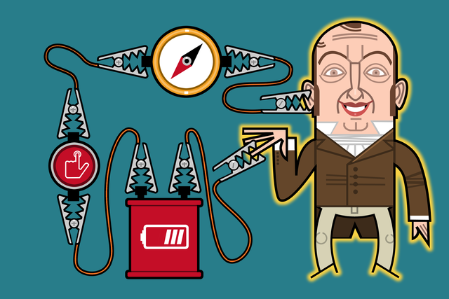 ELECTRICIDAD : HANS OERSTED.