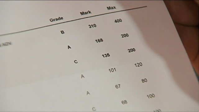 My Education -AS Results Day