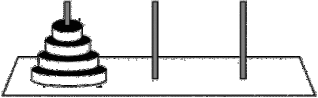 Torre de Hanoi (3000 a.C)