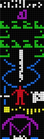 First Message into Space: Arecibo Message