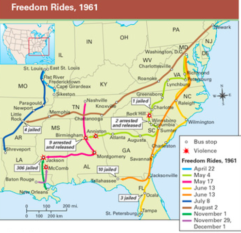 Freedom Rides