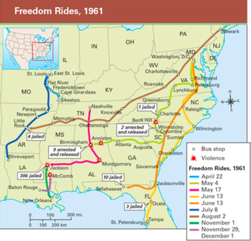 Freedom Rides