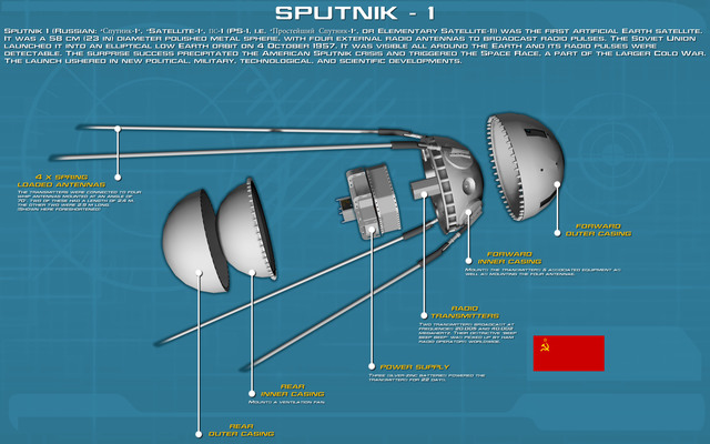 Sputnik 1