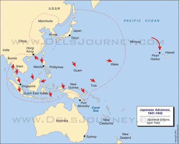 Battle of Coral Sea