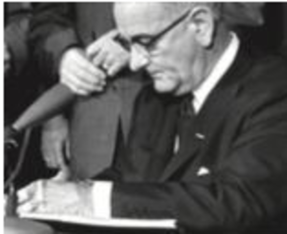 Civil Rights Act Of 1964