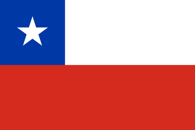 Independencia de chile