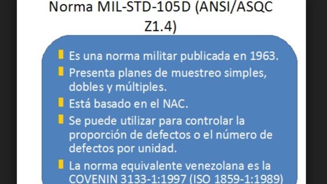 1963 Industria militar