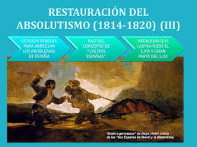 Restauración Absolutista