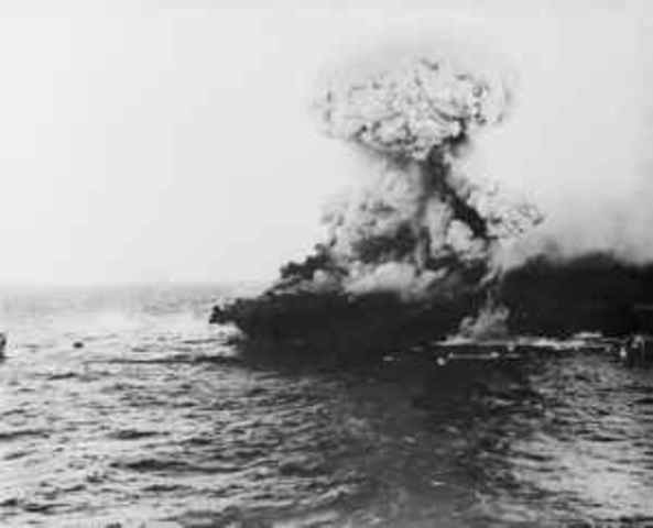 Battle of Coral Sea