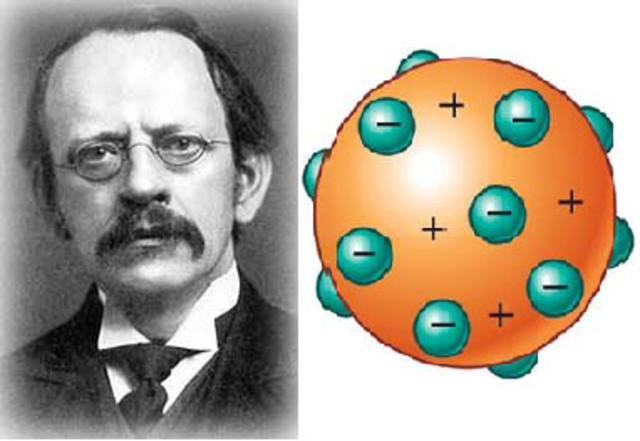 Teoria atómica de Thomson