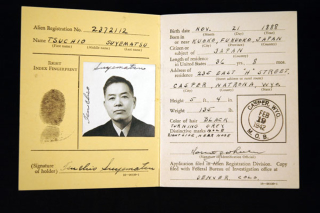 Alien Registration Act