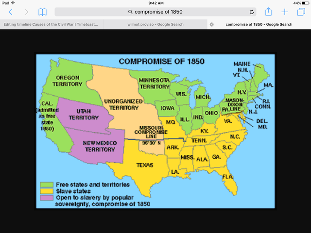 Compromise of 1850