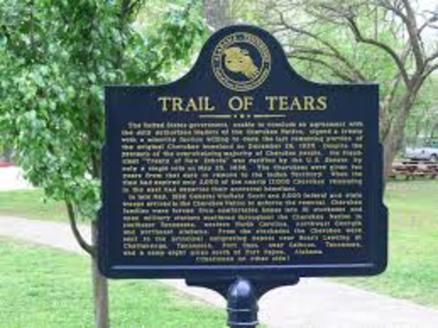 Start of the Trail of Tears