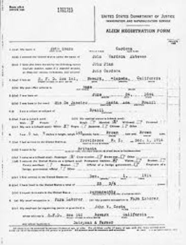 Alien registration act