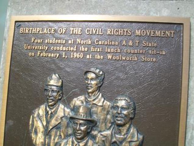 Birthplace of the Civil Rights Movement