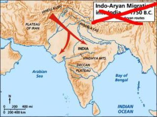Aryan invasion