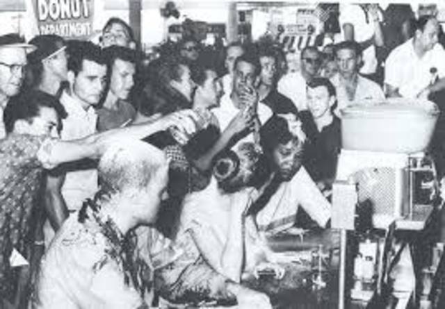 Greensboro Sit-In