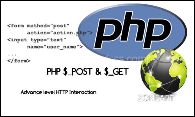 PHP