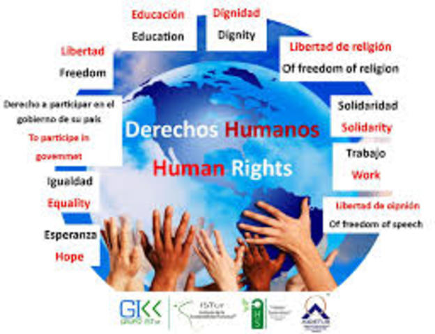 Declaración Universal de los Derechos Humanos