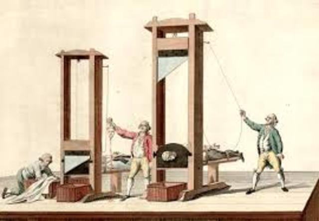 Invention of the Guillotine