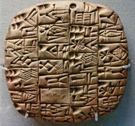 Phonetic Alphabet Developed By Sumerians (Literature)