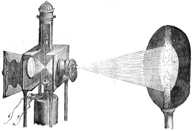 Soldadura ( Finales del año 1800)