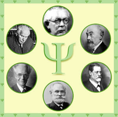 funcionslismo,conductismo y cognitiva