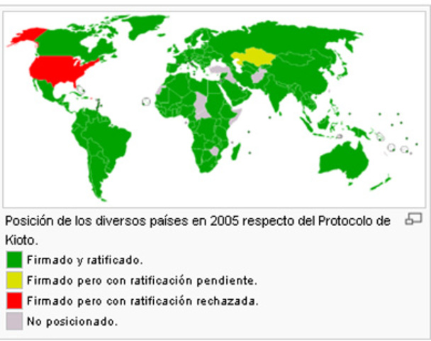 Protocolo de Kioto sobre el cambio climático.