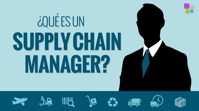 La definición de la SCM