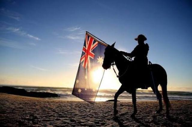 ANZAC