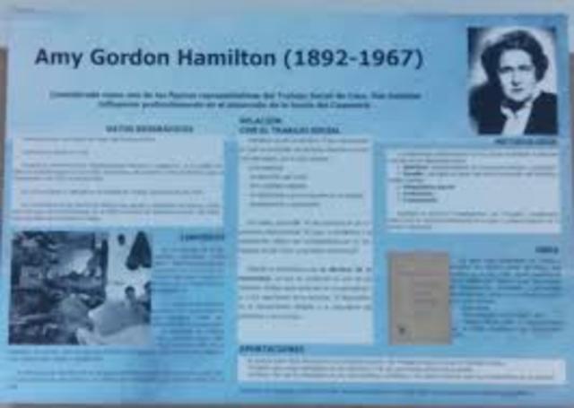 Gordon Hamilton