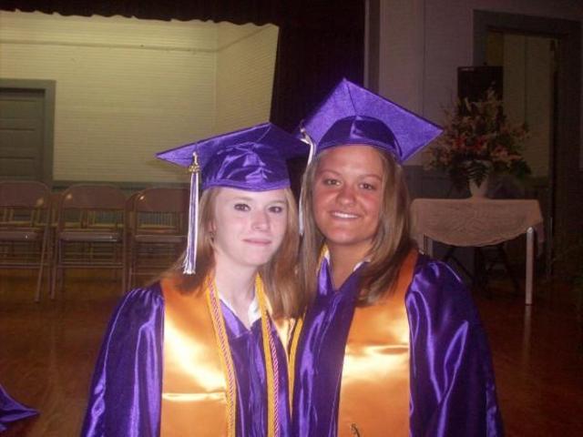 Graduation from High School