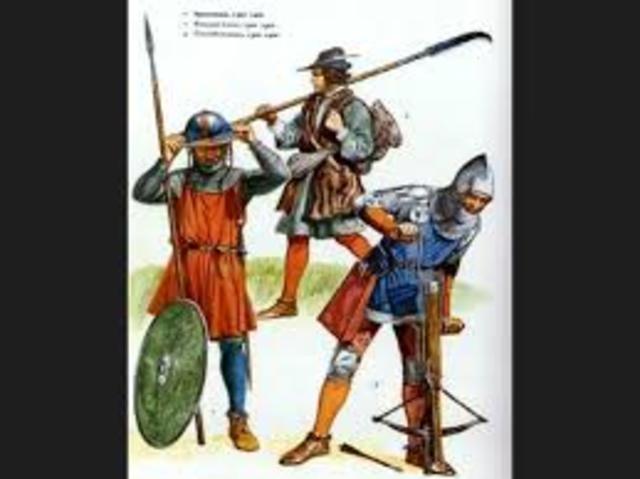 Avaces Armamentisticos