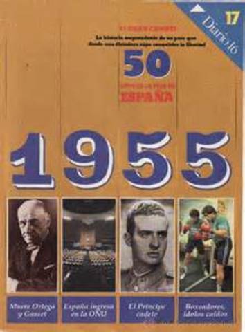 Ingreso de España en la ONU