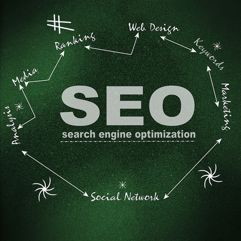 sem, seo e le keywords