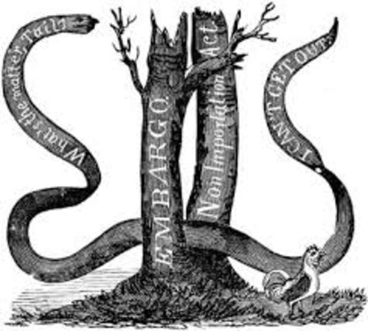 The Non-Intercourse Act