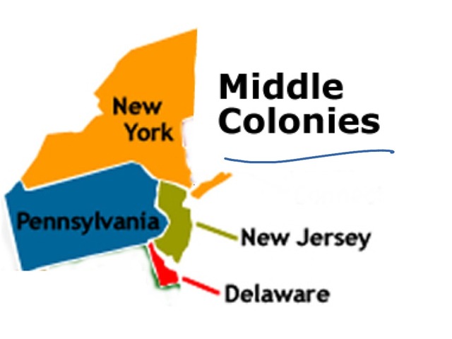 MiddleColonies