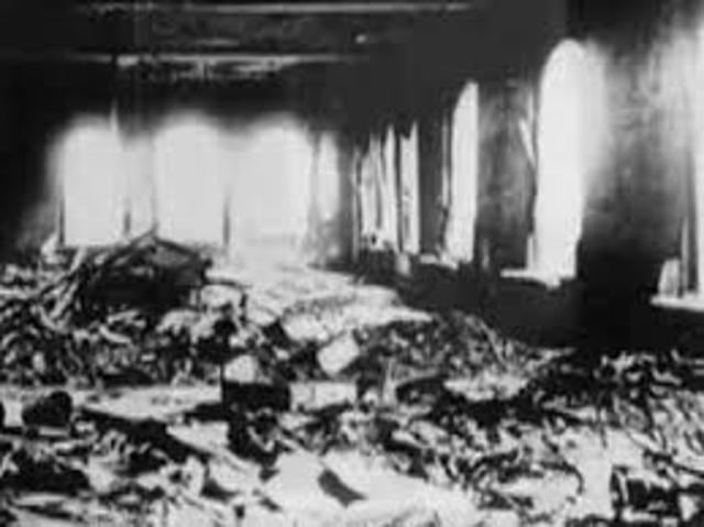 Triangle Shirtwaist Fire
