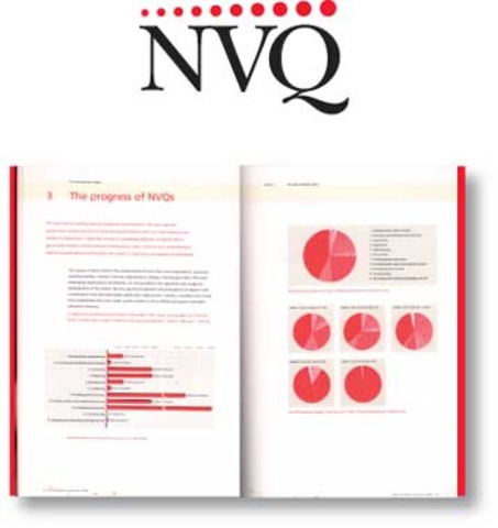 The introduction of NVQs