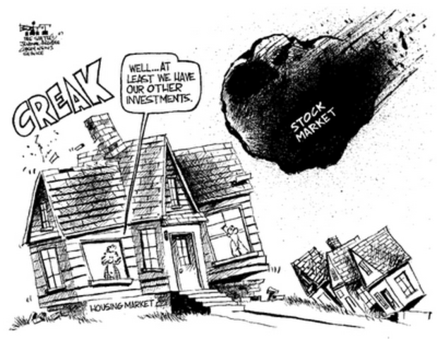 Stock Market Crash of 2008