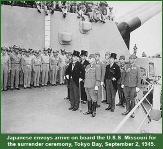 Japan Surrenders