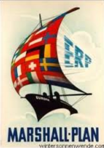Marshall Plan