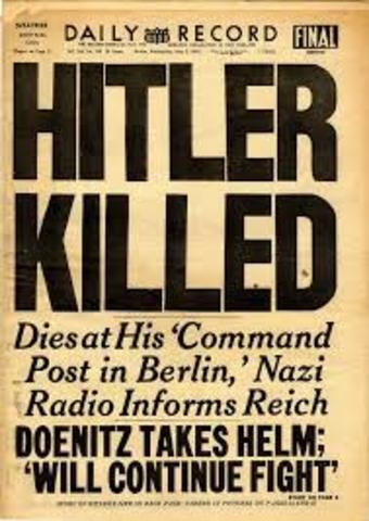 death of hitler