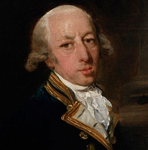 Captain Arthur Phillip Arrived