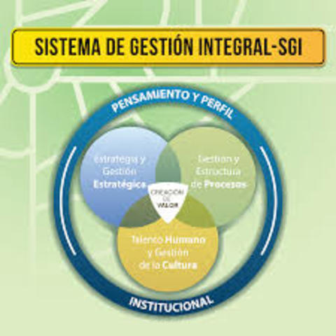 Sistema de Gestión Integral de la Policía Nacional