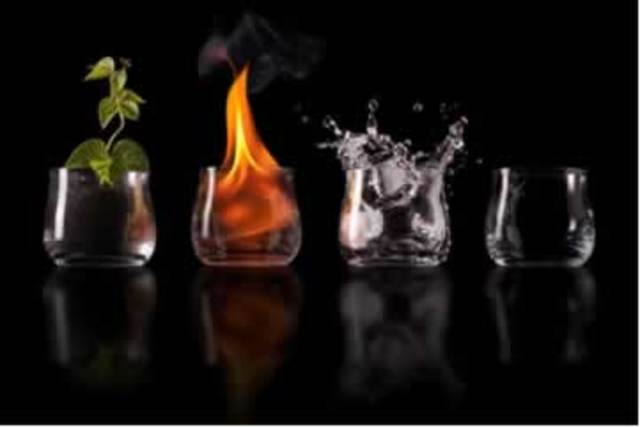 Teoria dos 4 elementos