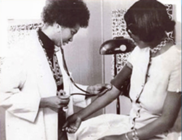 Achievements of The Black Panthers